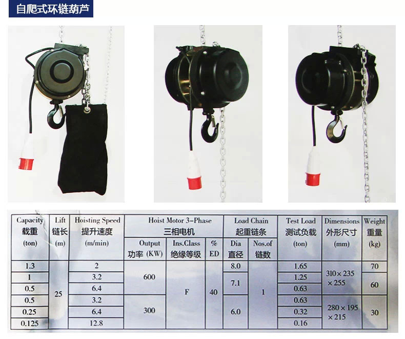 長(zhǎng)沙博巨起重機(jī)械有限公司,長(zhǎng)沙電動(dòng)葫蘆,長(zhǎng)沙鋼絲繩,電子吊秤哪里的好