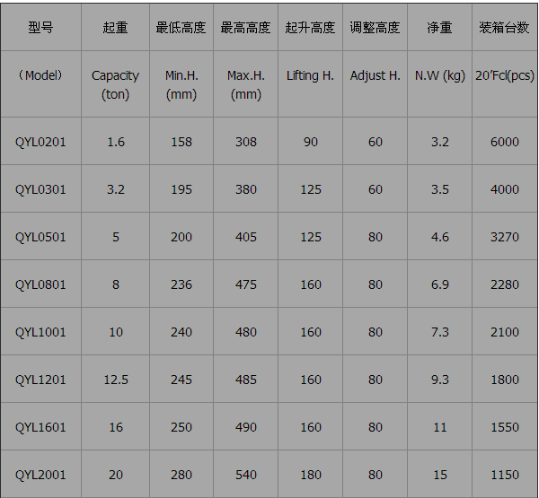 長沙博巨起重機(jī)械有限公司,長沙電動(dòng)葫蘆,長沙鋼絲繩,電子吊秤哪里的好