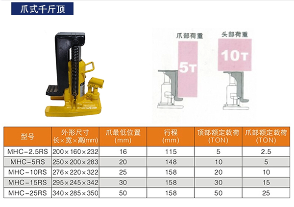 長沙博巨起重機(jī)械有限公司,長沙電動(dòng)葫蘆,長沙鋼絲繩,電子吊秤哪里的好