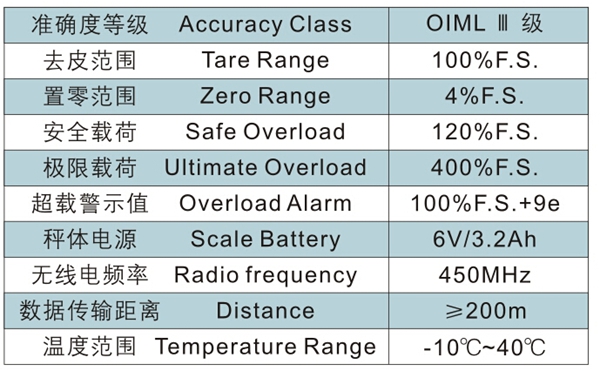 長沙博巨起重機械有限公司,長沙電動葫蘆,長沙鋼絲繩,電子吊秤哪里的好