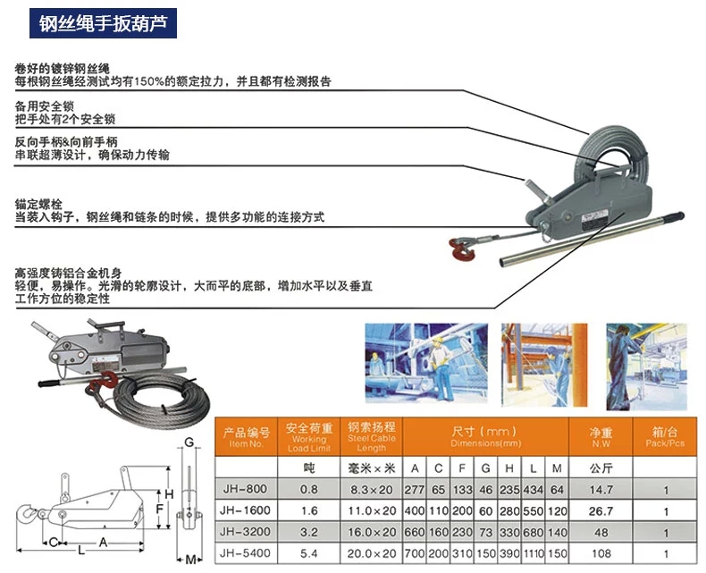 長(zhǎng)沙博巨起重機(jī)械有限公司,長(zhǎng)沙電動(dòng)葫蘆,長(zhǎng)沙鋼絲繩,電子吊秤哪里的好